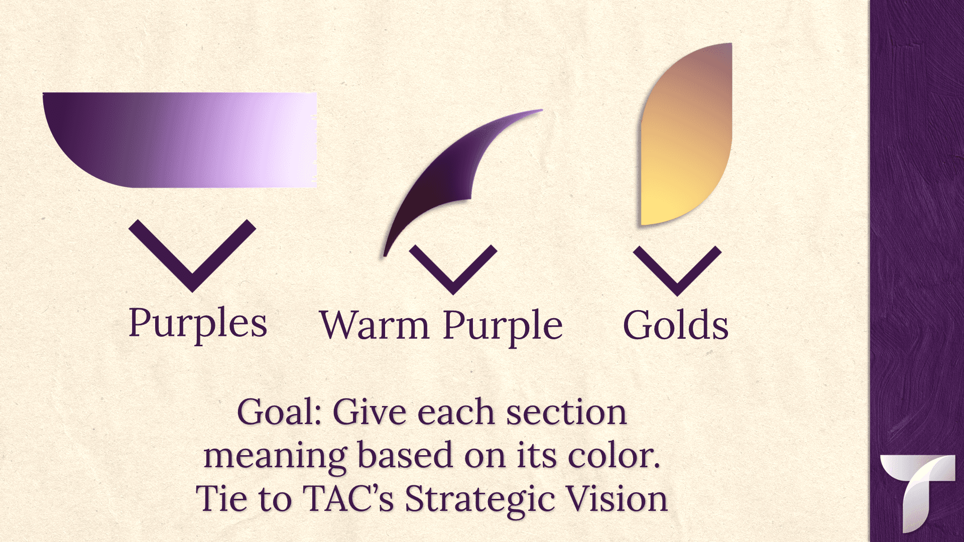 TAC Branding — 2